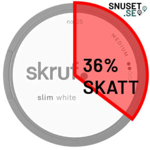 Snusskatt, Skruf No. 25 Original Slim White Portion 36 procent skatt.