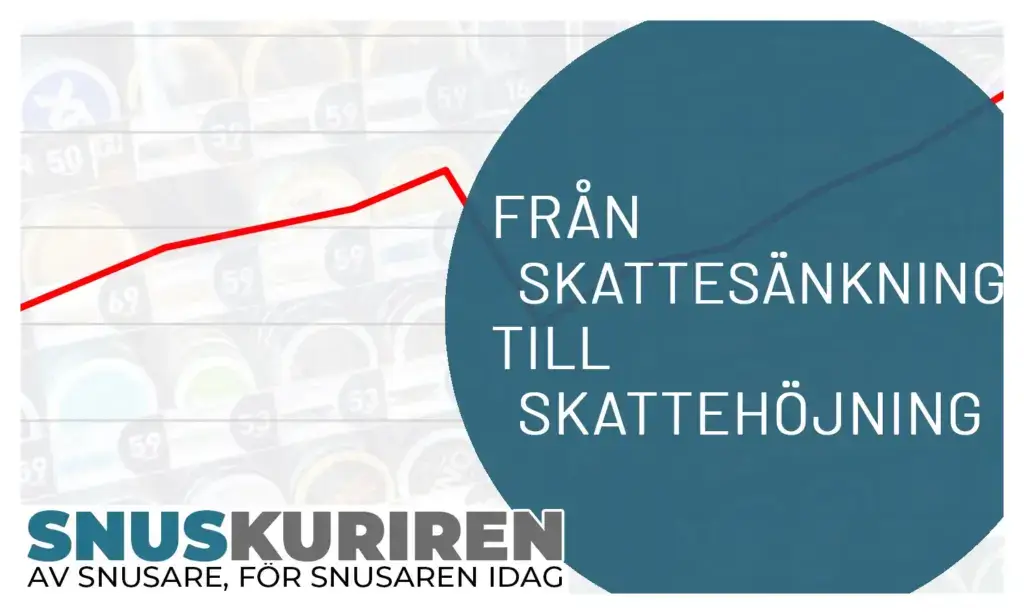 Snus – från skattesänkning till skattehöjning