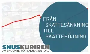 Snus – från skattesänkning till skattehöjning